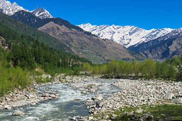 Beautiful Himachal